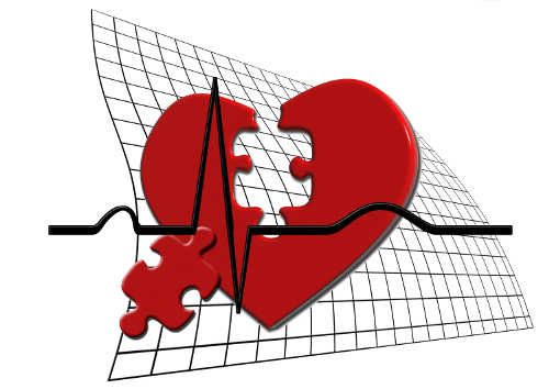 Heart Disease and Cholestorol
